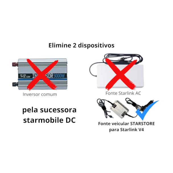 FONTE DE ALIMENTAÇÃO VEICULAR STARSTORE V4